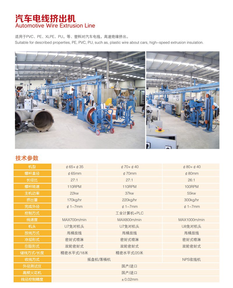 汽車(chē)電線擠出機(jī)
